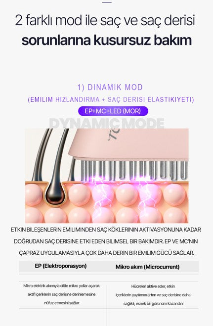 Hyper Shot (Günbatımı Pembe / Bulutlu Bej)