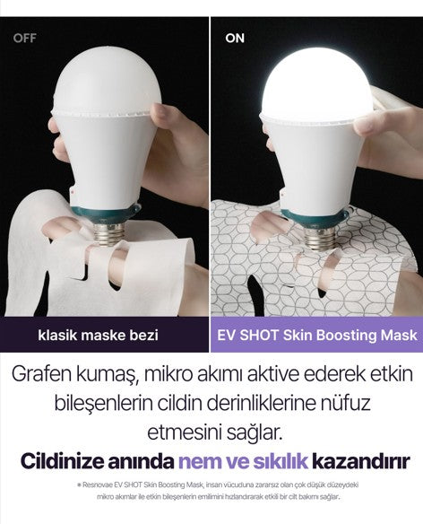 Resnovae - EV Shot Skin Boosting Mask – Premium Evde Cilt Bakımı
