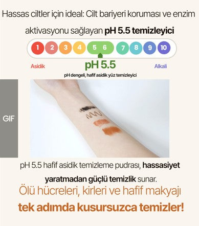 Resnovae Cleansing Powder – Derinlemesine Arındırıcı Toz Temizleyici