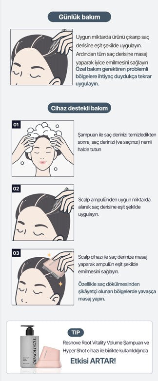 Resnovae Scalp Ampoule – Saç Derisi İçin Yoğun Onarıcı Ampul