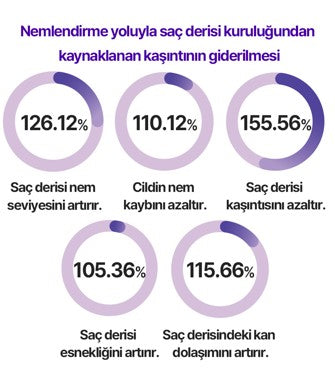 Hyper Shot (Günbatımı Pembe / Bulutlu Bej)